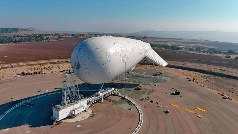 High Availability Aerostat System